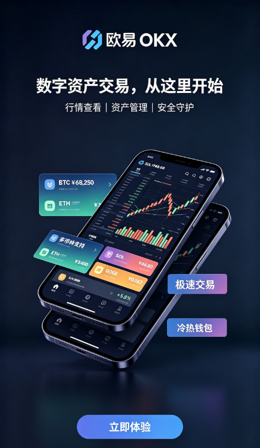 欧交易所app官方使用心得配图二